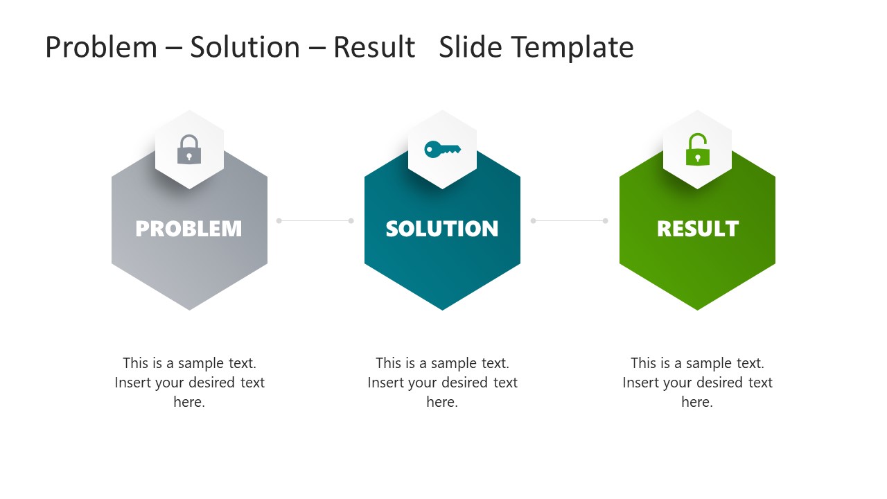 Problem Solution Result Slide Template for PowerPoint