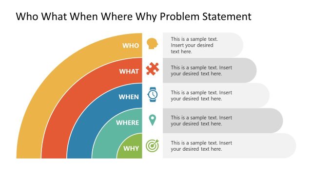 Who What When Where Why Problem Statement PPT Template