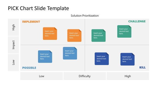 PICK Chart Four Quadrant Slide Template Diagram