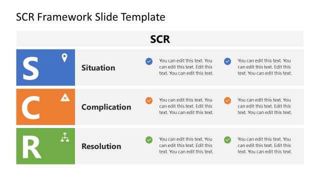 Situation-Complication-Resolution PowerPoint Template