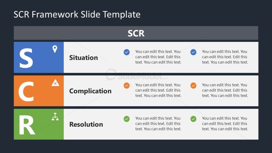 Editable SCR Framework for PPT