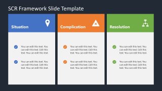 Editable SCR Framework PPT Slide Template