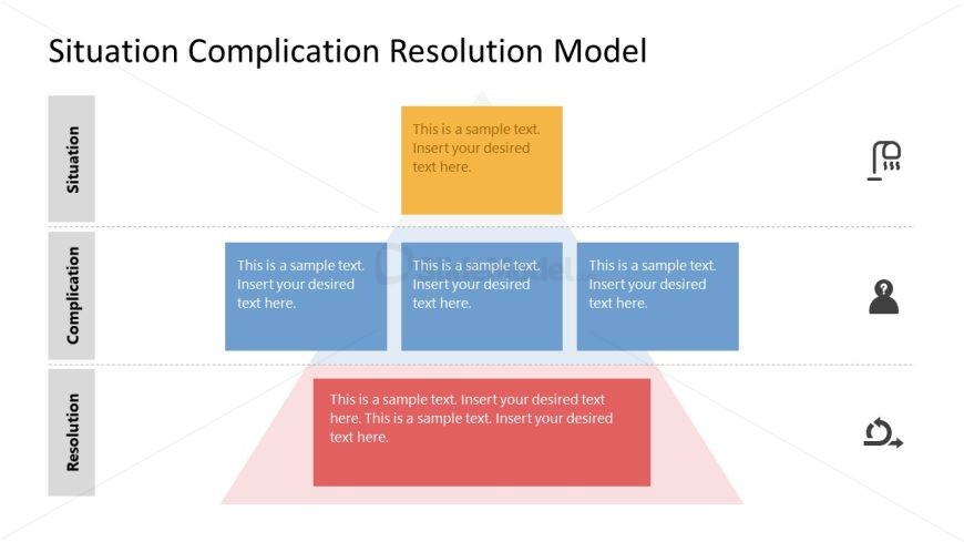 White Background Slide - Situation Complication Resolution Model PPT Template for Presentation