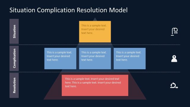 Dark Background Slide – Situation Complication Resolution Model Template for PowerPoint