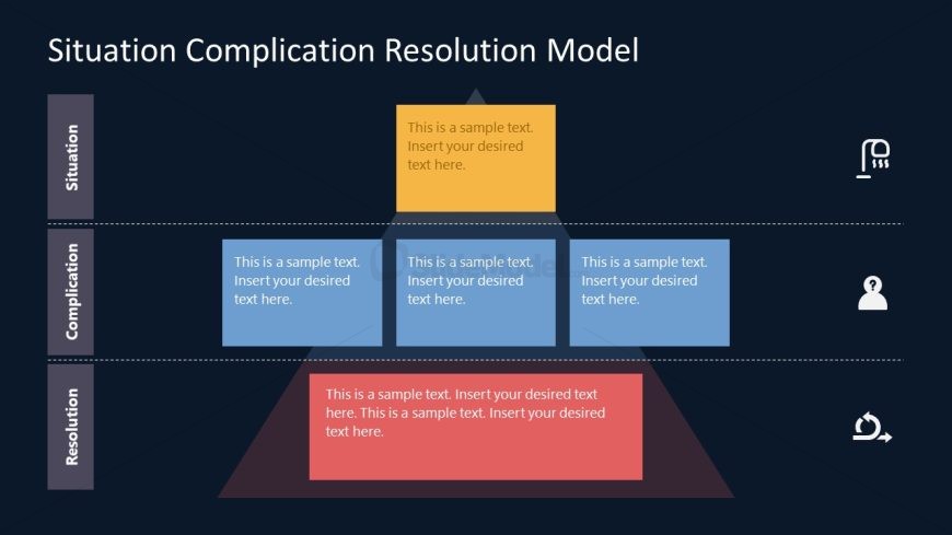 PPT Slide Template for Situation Complication Resolution Model with Dark Background
