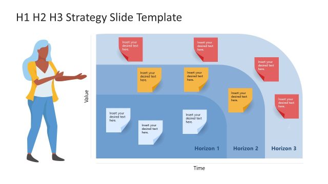 H1 H2 H3 Strategy McKinsey PowerPoint Template