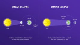 Solar Eclipse PowerPoint Template - SlideModel
