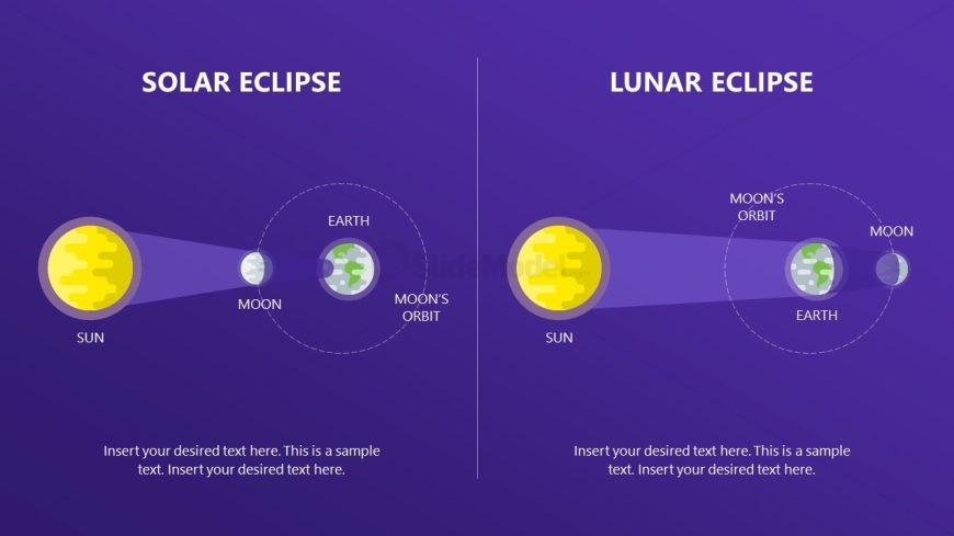 Comparison Slide - Solar Eclipse PowerPoint Template