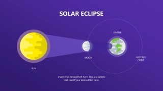 Solar Eclipse Template for PowerPoint 