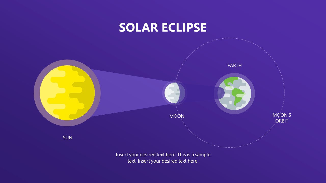 Solar Eclipse PowerPoint Template