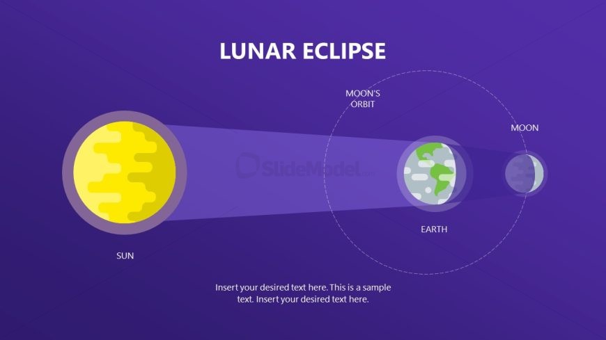 Solar Eclipse Template for PowerPoint Presentation