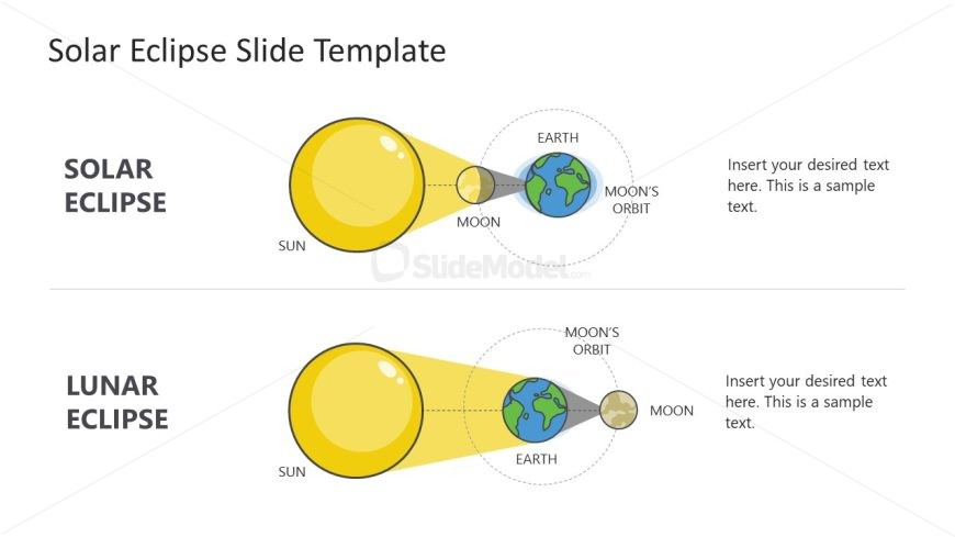 Customizable Solar Eclipse Slide Template for PowerPoint Presentation