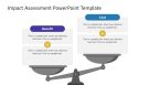 Customizable Impact Assessment Ppt Template Slidemodel