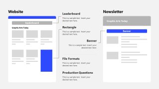 Customizable Web Publisher Media Kit Template for PowerPoint Presentation