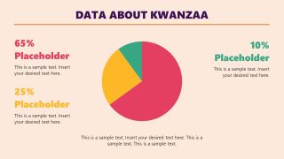 Data About Kwanzaa Slide for Presentation
