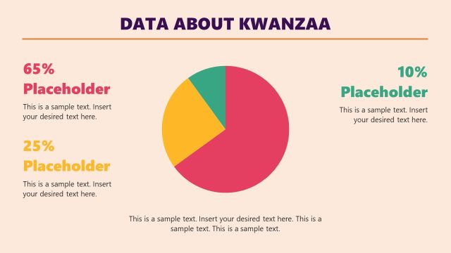 Presentation Slide for Data About Kwanzaa