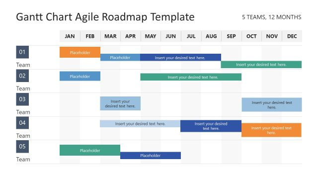 Editable Gantt Chart Roadmap Slide