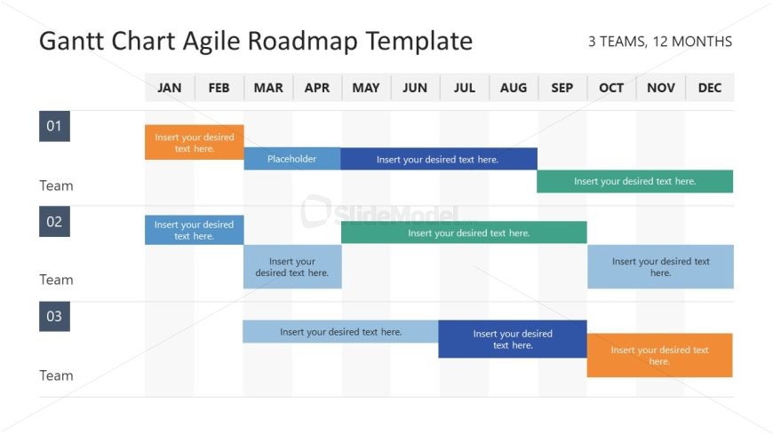 Template for Gantt Chart Agile Roadmap 