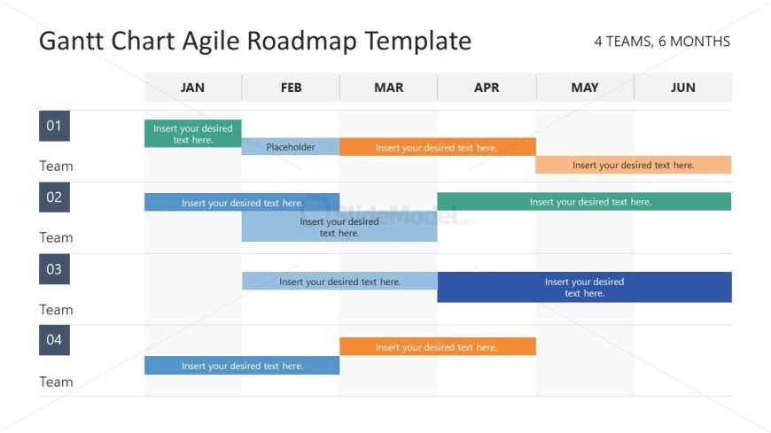 Gantt Chart Roadmap Agile Template 