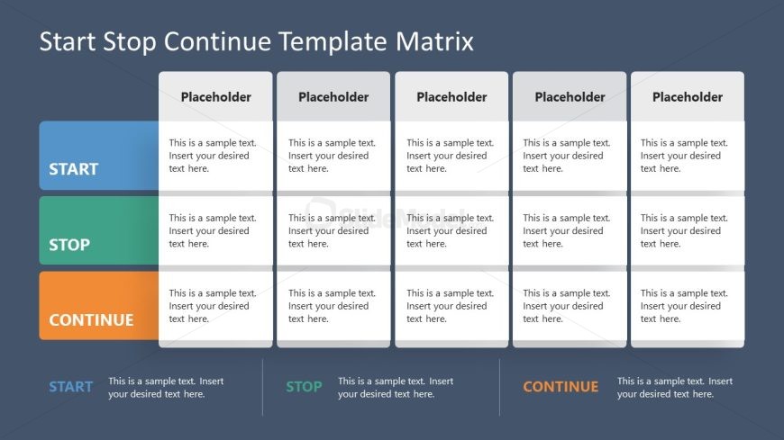 5 Columns Slide for Start Stop Continue Matrix PPT Template for Presentation