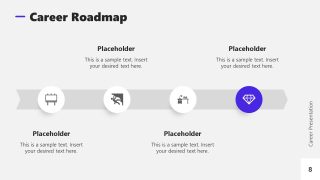 Career Presentation Template Slide for Career Roadmap