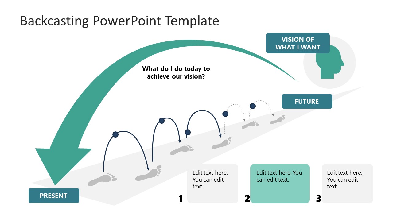 Backcasting PowerPoint Template