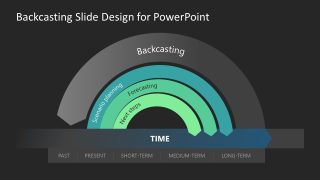 Dark Background Slide for Backcasting PPT Template 