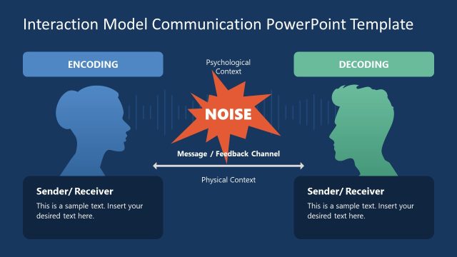 Interaction Model Communication PowerPoint Template