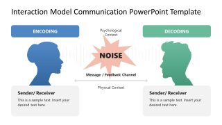 White Background Slide for Interaction Model Communication Template for PowerPoint Presentation