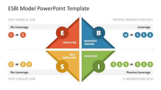 4 Quadrant PowerPoint Slide Templates for Presentations