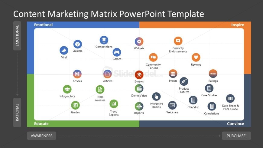 PowerPoint Slide Template for Marketing Mix Presentation