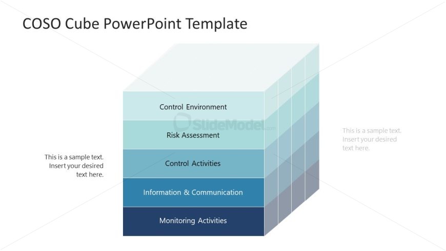 COSO Cube Template for PowerPoint