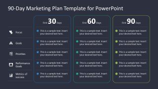 Presentation Template for 90-day Marketing Plan