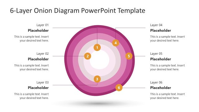 Cross Sectional Onion Diagram with 6 Layers
