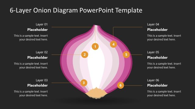Cross Sectional Onion Diagram with 6 Layers