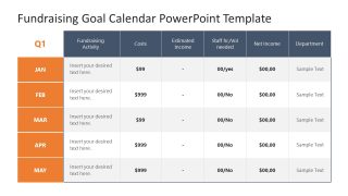 Presentation Template for Fundraising Goal Calendar