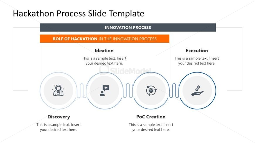 PPT Presentation Slide for Hackathon Process