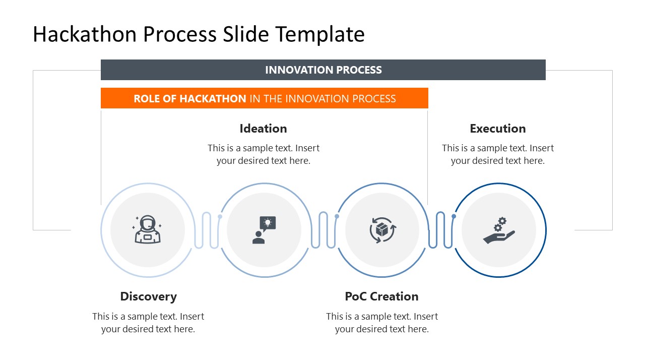 PPT Presentation Slide for Hackathon Process