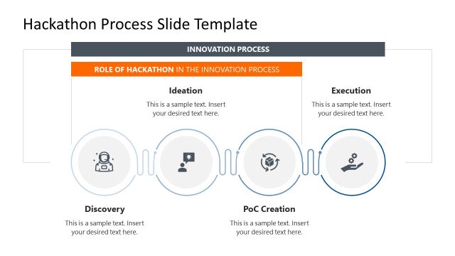 Hackathon Process PowerPoint Template