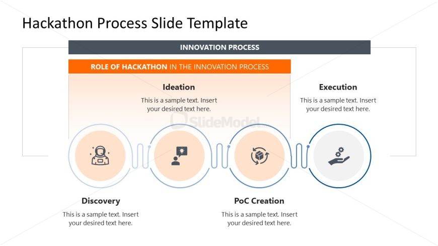 Editable Hackathon Process Presentation Slide