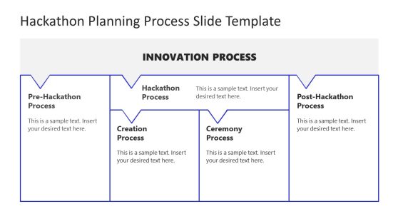 Hackathon Planning Process PowerPoint Template