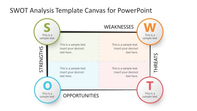 SWOT Analysis Template Canvas for PPT Presentation