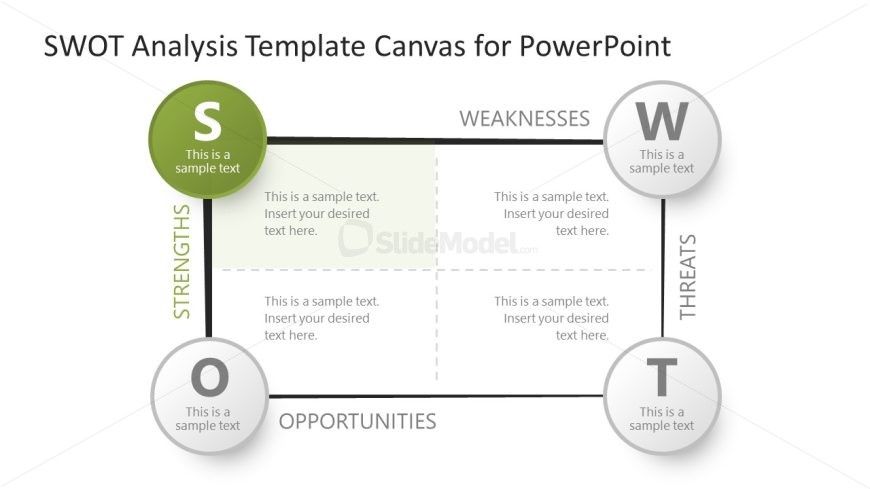 SWOT Analysis PowerPoint Presentation Template 