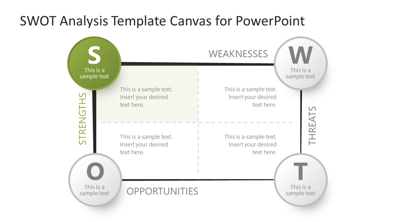 swot-analysis-template-canvas-for-powerpoint
