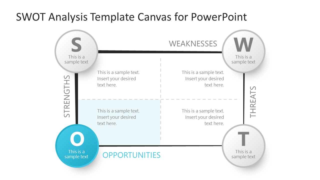 SWOT Analysis Template Canvas for PowerPoint