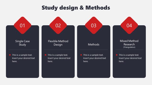 Study Design and Methods Slide – Research Presentation