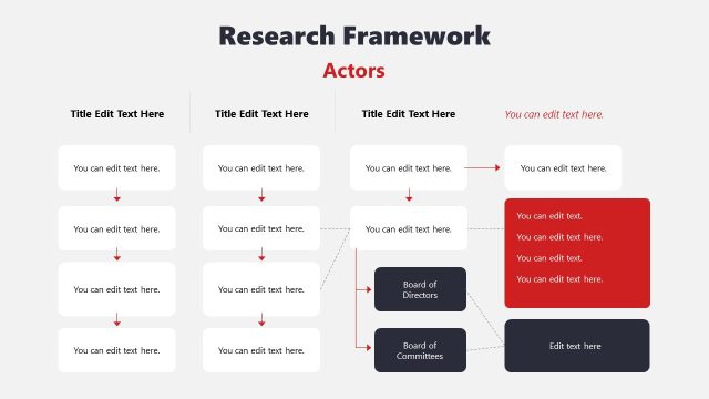 Research Framework Slide for Actors