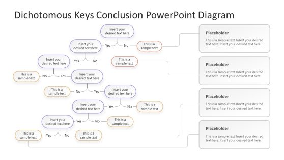 Editable Dichotomous Diagram Template Slide for PPT