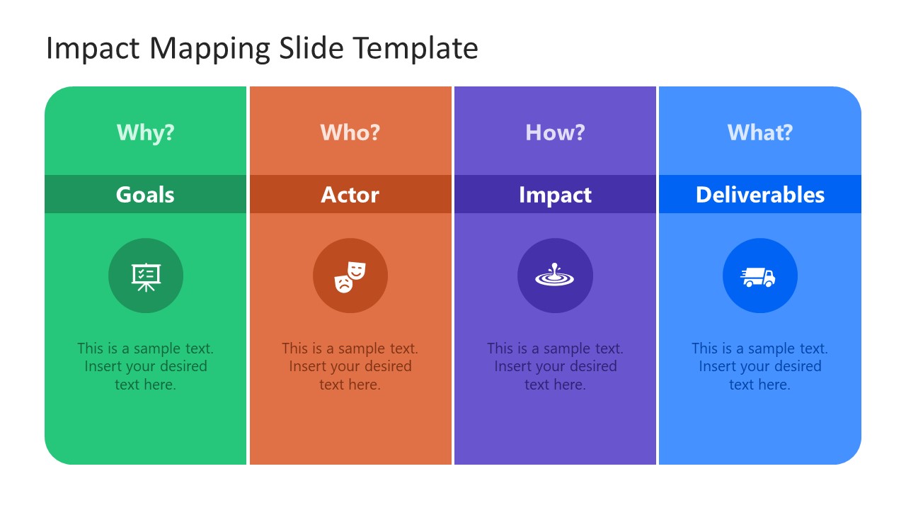 Simple Impact Mapping Slide Template for PowerPoint