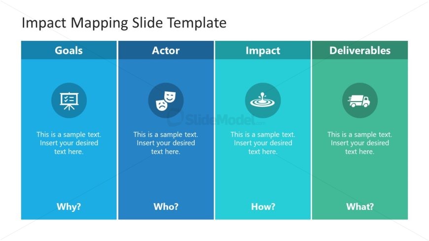 Customizable PPT Template for Impact Map Presentation